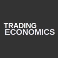 TRADING ECONOMICS logo